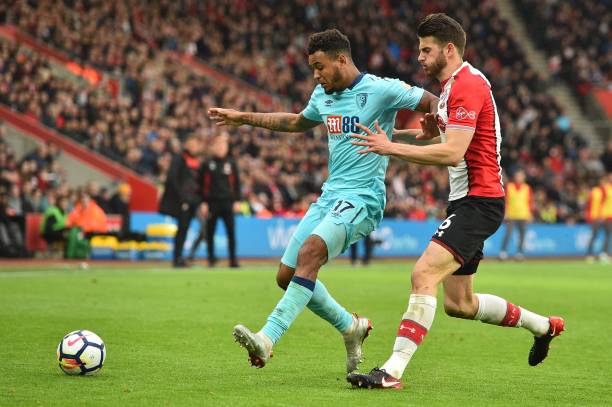 案例分析 案例分析